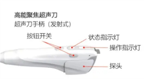 意大利时光术探头的样子图解