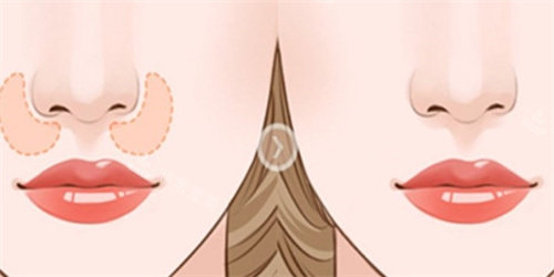 韓國Jfeel皮膚科預(yù)約方式來了~微信、電話可提前預(yù)約，還有客服在線咨詢