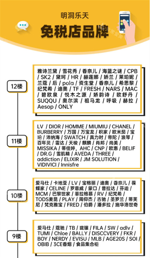 乐天免税店（明洞店）品牌展示