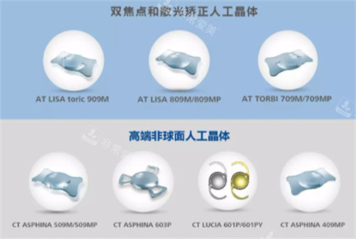 不同人工晶体的样子图片