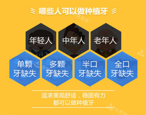 种植牙适应症