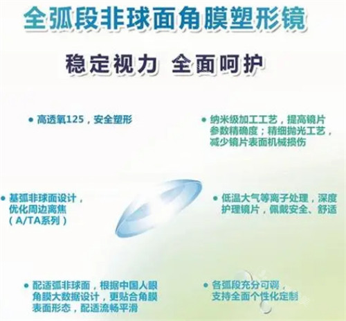 角膜塑形镜的优势图解