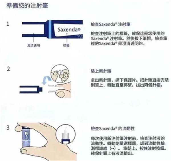 韩国saxenda减肥针使用方法图解