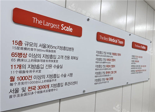  2024年韩国医美医院排行榜！近两年新兴起来的医院认可度反而更高！