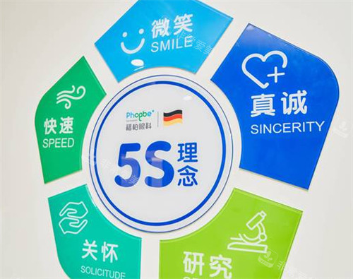 青岛福柏眼科办院理念展示墙图片