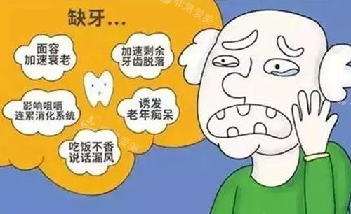 高龄老人牙齿缺失后遗症漫画图