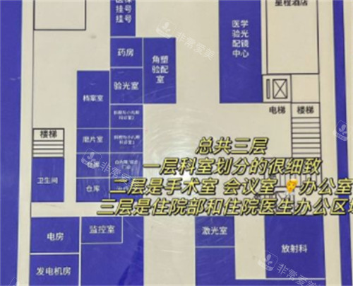 西安华厦眼科就诊分布图片