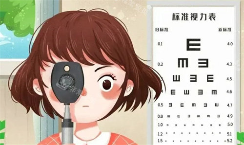 视力检查