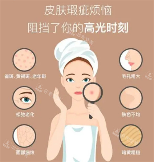不同的皮膚問(wèn)題