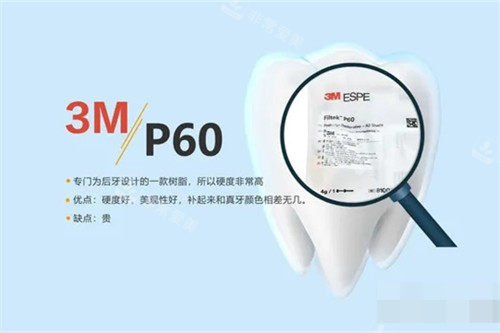 3MP60树脂材料示意图