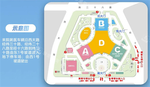 西安国 际医学中心医院到院路线环境图