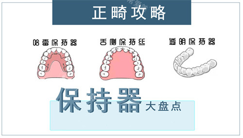 牙齿矫正保持器