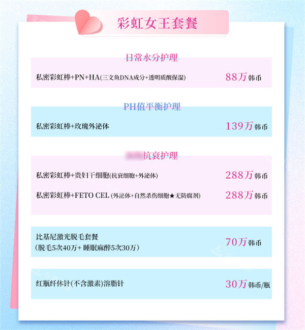 韓國千芊妍女性醫(yī)院私密整形價格表