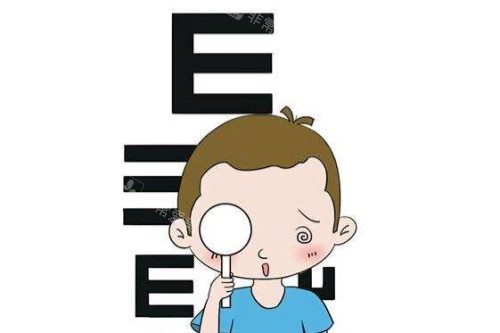 眼睛近视图片
