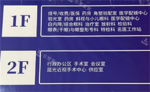 西安华厦眼科分布图