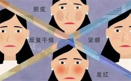 皮膚癥狀 皮膚癥狀
