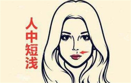 人中短淺 人中短淺