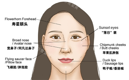 馒化脸救星:韩国Bom Maru皮肤科地址在哪里?[详细路线,特色项目,预约方式]全攻略!