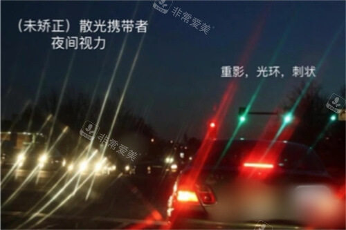 散光看灯光感觉