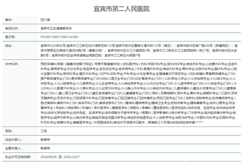 宜宾市第二人民医院
