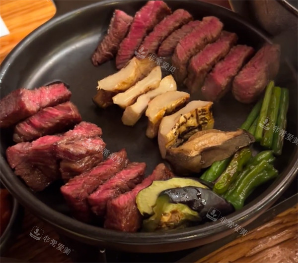 ???? ???牛肉圖示 ???? ???牛肉圖示