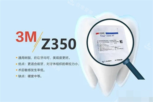 3MZ350树脂材料示意图