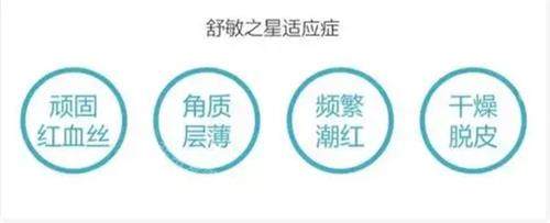 舒敏之星适应症状