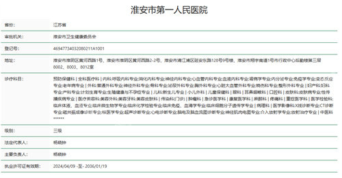 淮安市第一人民医院资质