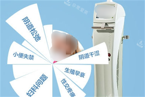 上海做女性私密醫(yī)美的...