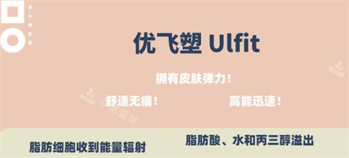 韩国美尔韩医院优飞塑Ulfit是什么?功效+价格公示给大家参考！