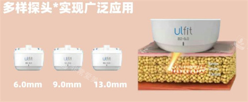 韩国美尔韩医院优飞塑Ulfit是什么?功效+价格公示给大家参考！