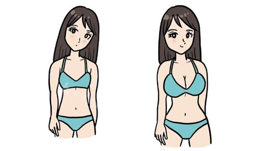 【变身记】在韩国重塑自信曲线，隆胸+乳房下垂矫正全记录