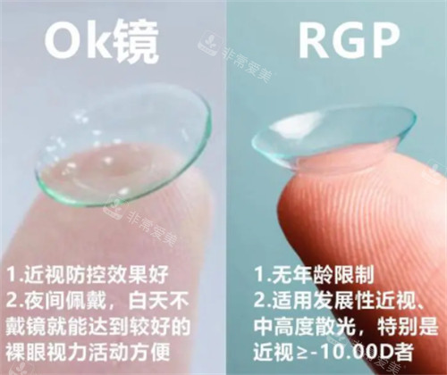 RGP眼镜与ok镜区别
