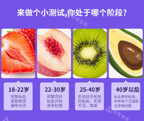 女性阴道松弛程度对比 女性阴道松弛程度对比