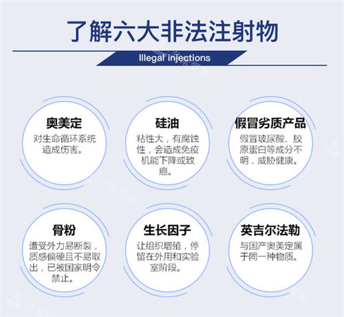 六大非法注射物 六大非法注射物