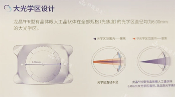 龙晶人工晶体大光学区设计