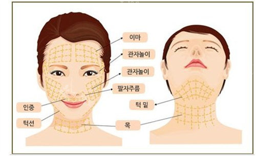 韩国soyou皮肤科怎么样？正规性和口碑细节全在这里了！