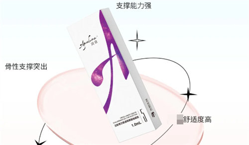 润致5号玻尿酸宣传图