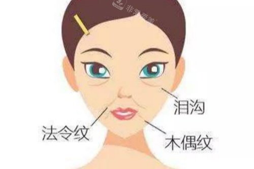 脸上皱纹卡通图片