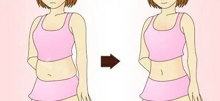 腰腹吸脂对比卡通图