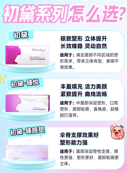 初黛玻尿酸怎么选