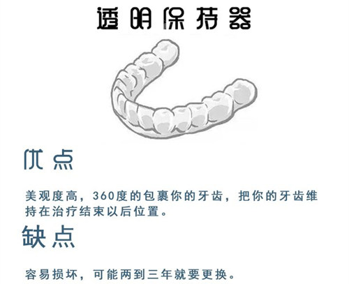 牙齿矫正透明保持器优缺点漫画图 牙齿矫正透明保持器优缺点漫画图