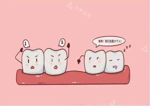 牙齿丢失漫画示意图