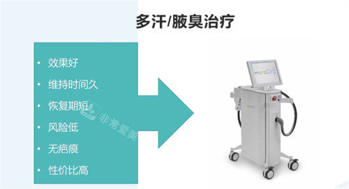 miraDry清新微波优势 miraDry清新微波优势