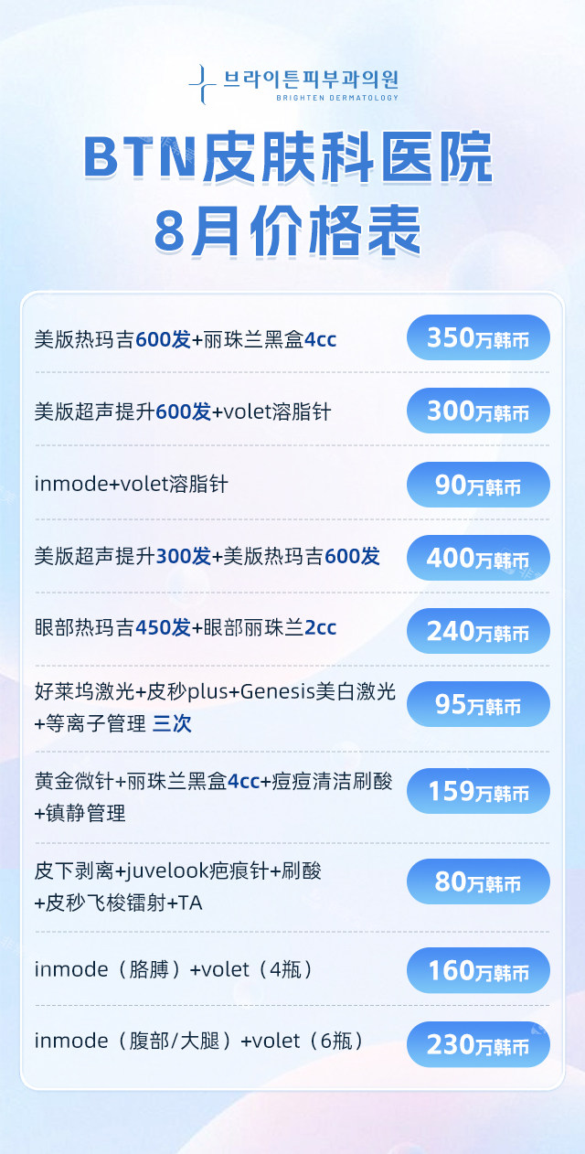 BTN皮肤科医院8月价格表