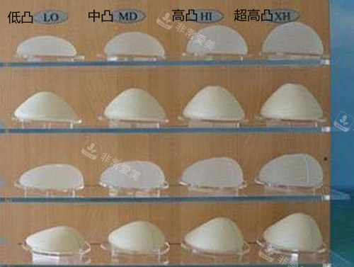 中低高凸假体对比